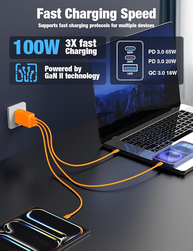 2Pack 100W USB C Wall Charger Block, 3-Port USB C Charging Adapter,65W Type C Super Fast Charging Power Plug Cube for MacBook Pro/Air,i-Pad Pro,i-Phone 17/16/15, Galaxy S25,and More