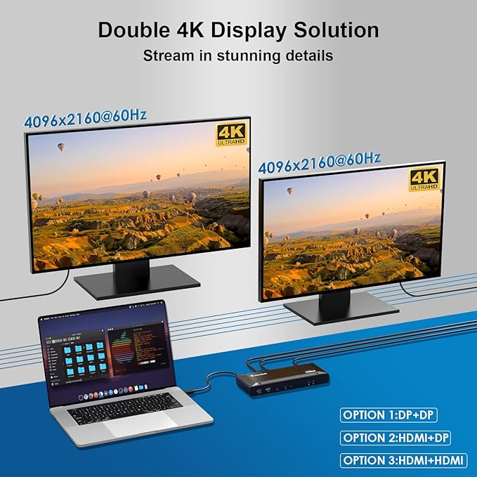 WAVLINK 4K Universal USB C Docking Station Dual Monitors, Displaylink Dock, 100W PD Charging for MacBook M1/M2, Thunderbolt 4/3, USB-C Windows Mac, 2 DisplayPort & 2 HDMI, Ethernet, Audio