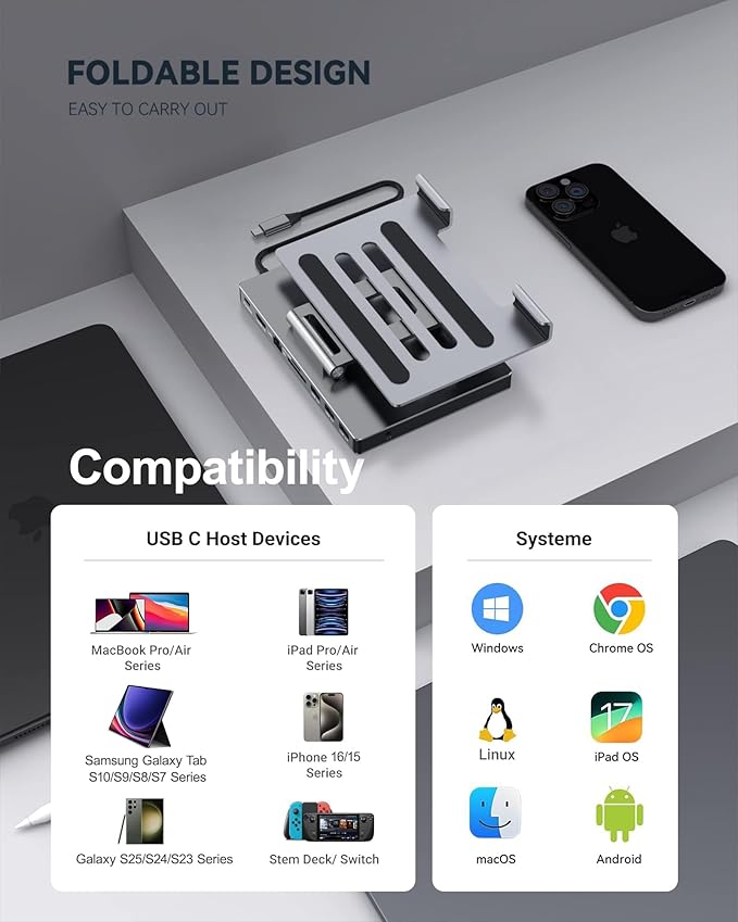 iPad Pro USB C Hub Stand, 9 in 1 Adapter for iPad Air M5 M3 M4 13 12.9 Inch Docking Station 4K 60Hz HDMI, RJ45 Ethernet, SD/TF Card Reader, 3 USB 3.0, 3.5mm Audio, iPad Accessories Samsung Tablet Dock