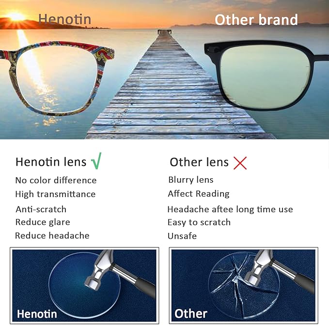 Henotin 3-Pack Blue Light Blocking Reading Glasses,Spring Hinge Computer Readers for Men Women,Anti UV Ray Filter Eyeglasses (readers for women, 0.75)