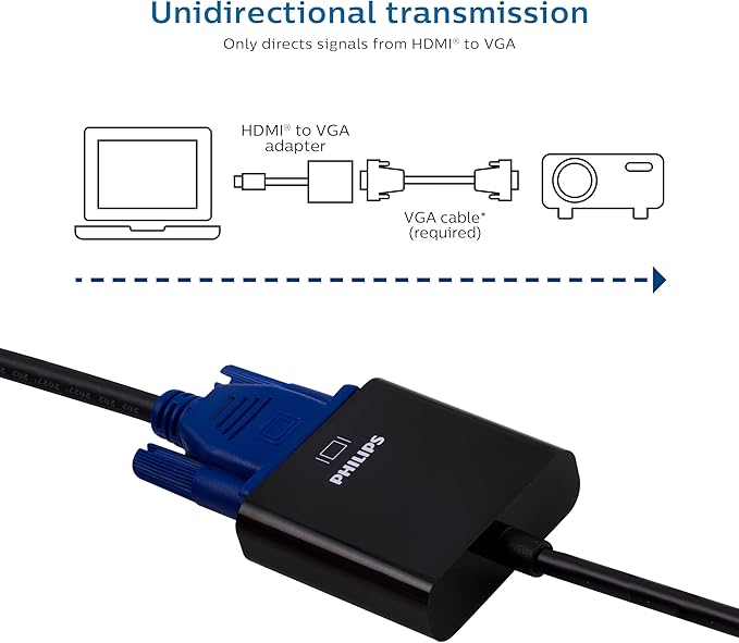 PHILIPS HDMI to VGA Adapter 8 Pack, Male to Female, Compatible for Computer, Desktop, Laptop, PC, Monitor, Projector, HDTV, Chromebook, Roku, VGA Cable Required, Black, SWV3993B/37
