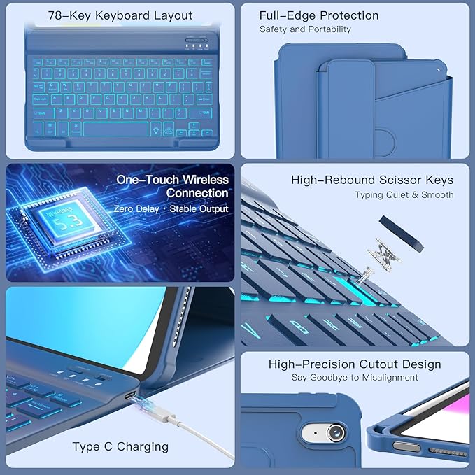for iPad 11th(A16, 2025)/10th Generation Case with Keyboard, 360° Rotatable Case & Detachable Backlit Keyboard, Precision Cutouts and Pen Holder for iPad A16 11''/10th 10.9'', Navy Blue