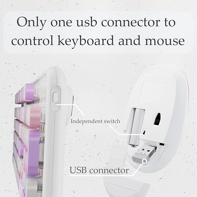 x UBOTIE Colorful Wireless Keyboard and Mouse Combo, Full-Sized Office Keyboard with Typewriter Flexible Keys, 2.4GHz Dropout-Free Connection, Optical Mouse for PC Laptop(White Colorful)