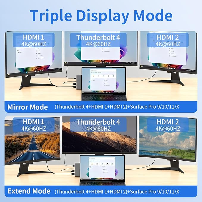 Surface Pro 9/10/11/X Accessories Docking Station with Dual 4K@60Hz HDMI, USB-C Thunderbolt 4 (Display+Data+100W Charging), 2 USB 3.0, SD/TF, 3.5mm Mic, Quad Display Adapter for Surface Pro 11/10/9/X