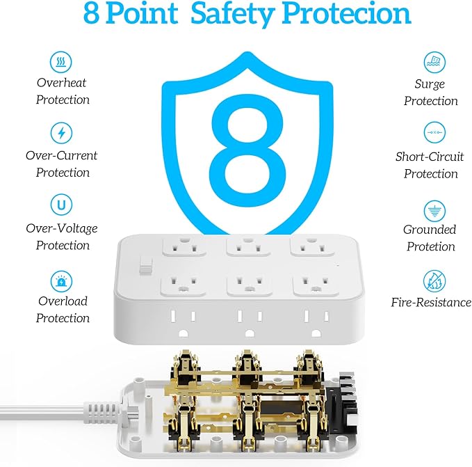Flat Plug Power Strip Surge Protector with 12 AC Outlets 6 USB Ports 3 Side Multi Plug Outlet Extender 15 Ft Extension Cord for Home Office Kitchen Dorm Wall Desk Charging Station ETL Listed