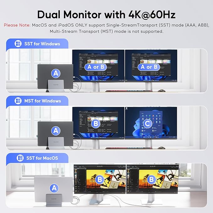 Laptop Docking Station Dual Monitor, 11 in 1 Vertical USB C Dock Stand with 2 HDMI 4K 60Hz, 3 USB A/C 10Gbps, 2 USBA 5Gbps, USB-A 2.0, Ethernet, PD 3.0 Docking Station for Type-C Laptops