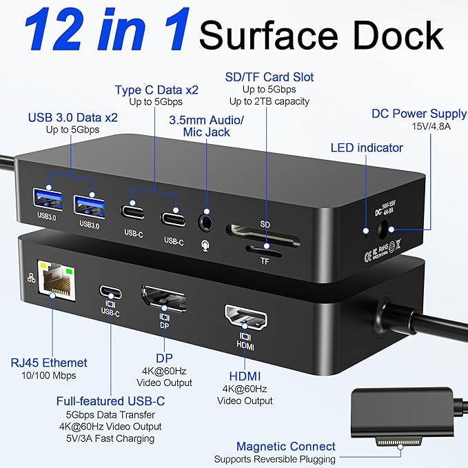 Surface Docking Station 12-in-1, Triple Display 4K@60Hz Dock with HDMI, DP, USB-C, 4-Screen Support, 4 USB Ports, SD/TF, Audio for Surface Pro 11/10/9/8/7, Surface Laptop, Book, Go