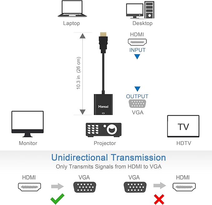 HDMI to VGA, 2 Pack, Uni-Directional Gold-Plated HDMI to VGA Adapter (Male to Female) for Computer, Desktop, Laptop, PC, Monitor, Projector, HDTV, Chromebook, Raspberry Pi, Xbox and More