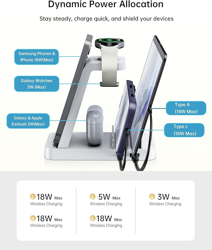 Wireless Charger for Samsung: 5 in 1 Samsung Wireless Charging Station for Galaxy S26Ultra/S25/S24, Charger Dock Stand for Galaxy Watch8/7/6/5, Android Charging Station for All USB-C Buds, White