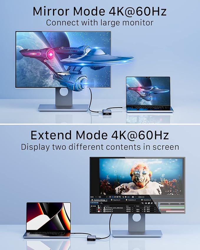 USB C HUB HDMI 4K@60Hz, 8-in-1 Docking Station, Multiports USB C Adapter with Gigabit Ethernet, PD 100W, 3*USBA 3.0, TF/SD, USB C Dock Compatible for MacBook Pro/Air, iPad Pro, iPhone 15, Dell, etc.
