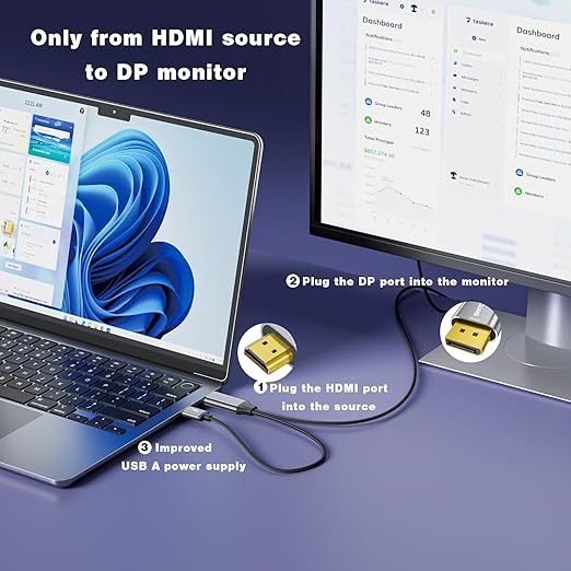 Active HDMI to DisplayPort Cable,（4K@60Hz,1080P@120Hz） 6FT Uni-Directional HDMI (Source) to DP (Display) Braided Cord Compatible with PC,Laptop,AMD,NVIDIA,PS5,Xbox