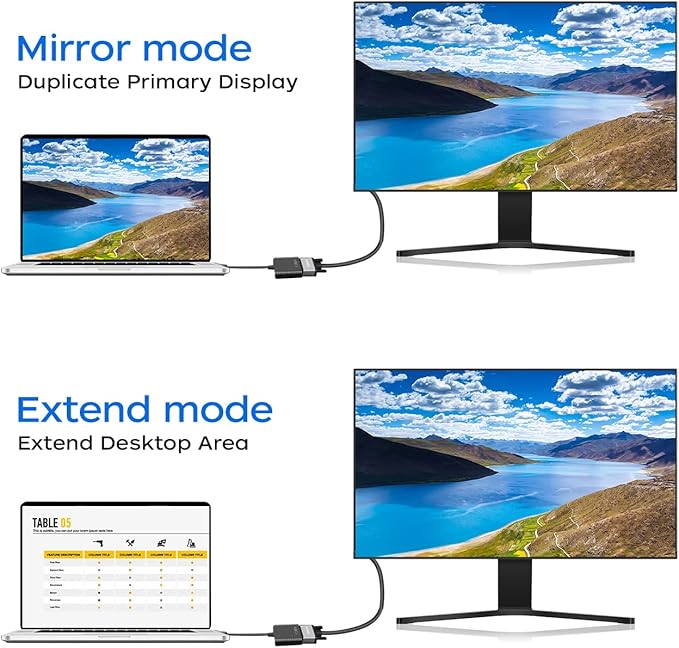 HDMI to VGA, Gold-Plated HDMI to VGA Adapter (Male to Female) for Computer, Desktop, Laptop, PC, Monitor, Projector, HDTV, Chromebook, Raspberry Pi, Roku, Xbox and More - Black