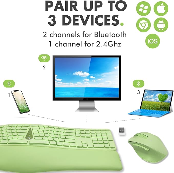 X9 Ergonomic Keyboard and Mouse Wireless Combo - Green Split Keyboard and Mouse Set, Bluetooth/2.4G, Soft Wrist Rest, Rechargeable, Silent Keys, Multi-Device for Laptop, PC, Mac, iOS, Android