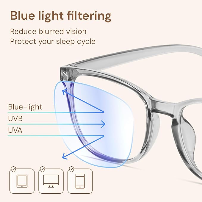 Gaoye Blue Light Glasses for Computer & Gaming - Anti UV Ray Lenses, Scratch-Resistant & Comfort Fit