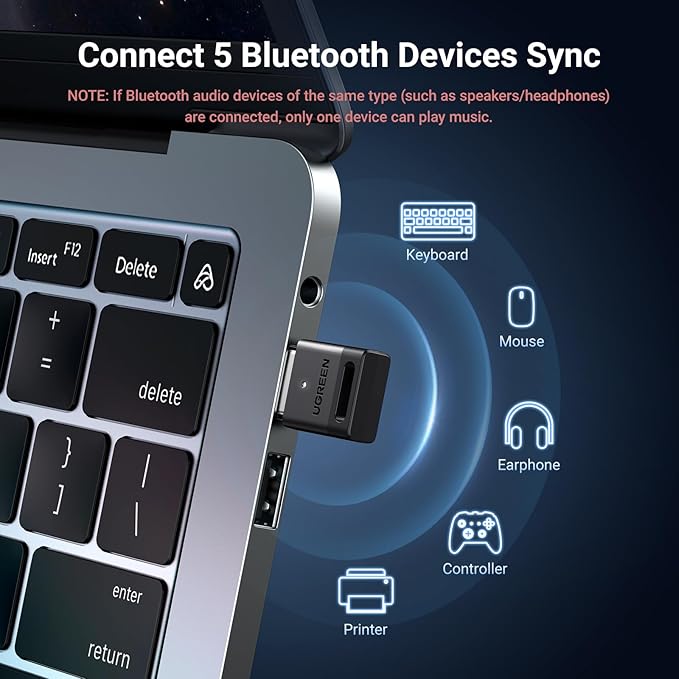 UGREEN USB Bluetooth 5.3 Adapter for PC, Plug & Play for Windows 11/10/8.1, Bluetooth Receiver & Transmitter for Keyboard/Mouse/Headphone/Speakers/Printer