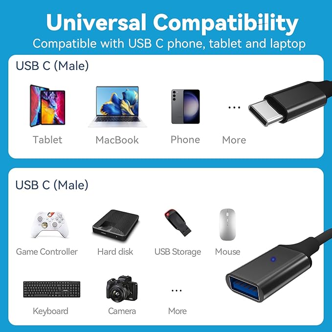 USB C to USB 3.0 Adapter 2 Pack, Type C Male to USB Female OTG Cable Thunderbolt to USB Adapter Compatible for iPhone 16 15 Pro Max iPad MacBook Pro/Air 2023 2022 M1 M2 Galaxy S23 S22 Note 10
