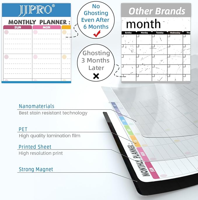 JJPRO Magnetic Dry Erase Monthly Calendar Whiteboard Set for Fridge-Reusable Monthly Calendar&Weekly Planner for Refrigerator-Starts Sunday-Magnetic Multicolor Monthly Planner Bundle-16.5"x11"