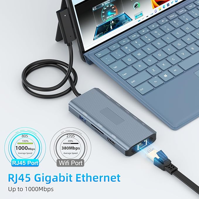 [2025 New] Surface Docking Station- 2 Year Warranty - 10 in 1 Surface Dock with HDMI Ethernet SD/TF 5*USB PD, Docking Station for Surface Pro 11/10/9/8/X/7/6/5, Surface Laptop,Surface Book