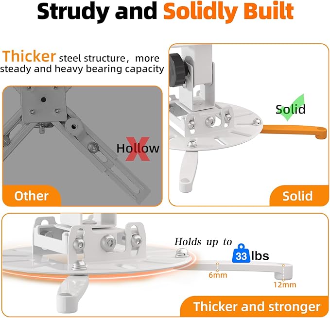 JOY worker Universal Projector Ceiling Mount Wall Bracket Holder Fits Flat or Sloped Ceiling Height Adjustable with Extendable Arms for Home and Office Projector, White
