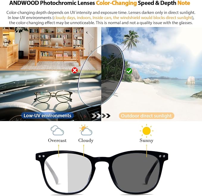 ANDWOOD Blue Light Blocking Glasses Women Men Computer Small Face Clear Bluelight Blocker Eyeglasses Frame