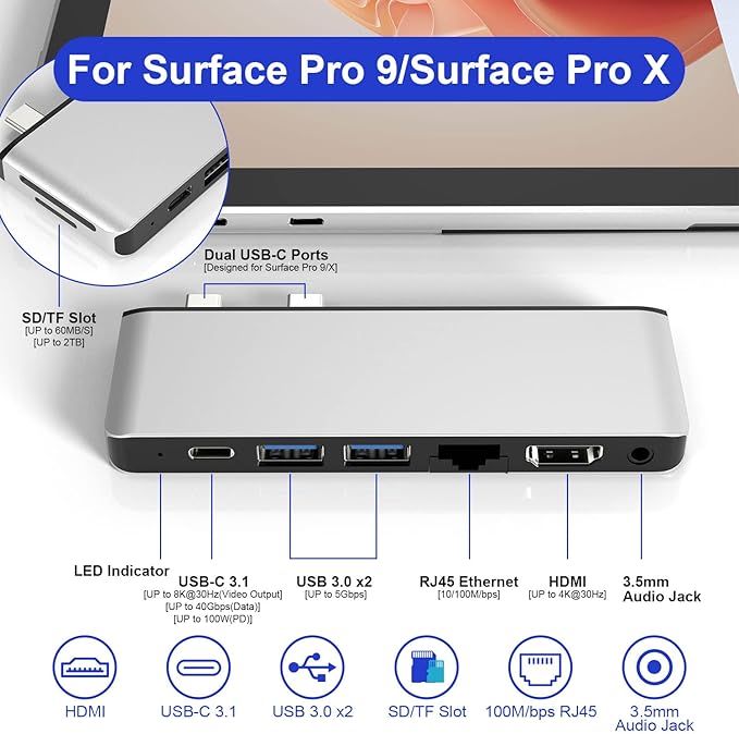 Surface Pro 9/Pro 11 USB Hub Docking Station with 4K HDMI, USB-C Thunerbolt 4(8K@30Hz Video+40G Data+100W Power), 100M RJ45, 2X USB3.0, SD, TF, 3.5mm Audio, Triple Display for Surface Pro 11/10/9/X