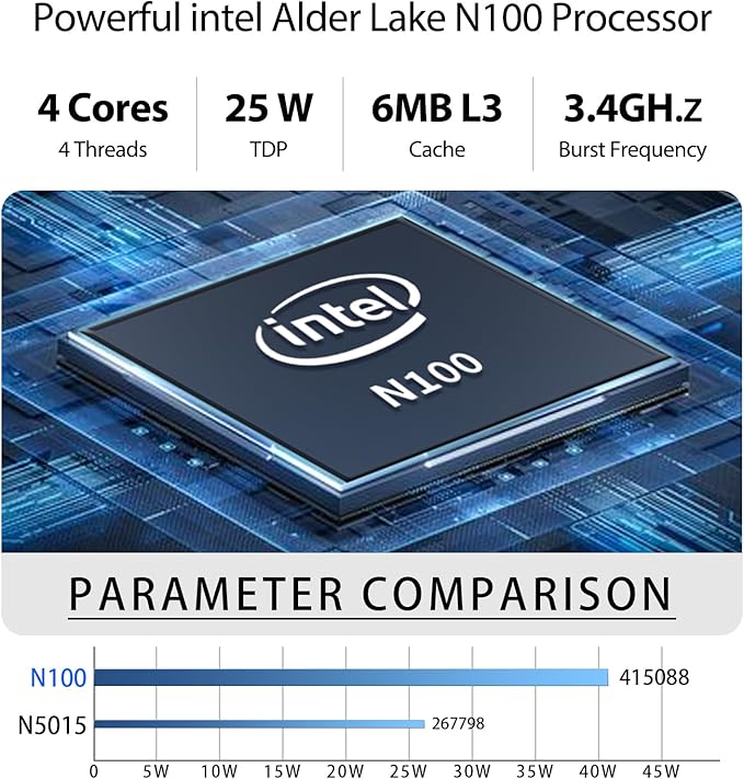 Aiffro K100 All-SSD NAS Storage | Intel N100 | 8GB LPDDR5 4800MHz | 4 Bays 2280 M.2 SSD Up to 16TB | 2.5GbE RJ45 | Mini Pocket NAS | Set for Truenas, Freenas, Unraid, Windows, OMV