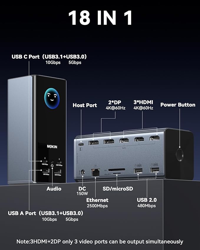 MOKiN Smart LCD Docking Station,18-Port USB C Docking Station Triple Display with 3HDMI+2DP, Smart Display, Triple 4K 60Hz, 10Gbps USB Ports, Gigabit Ethernet, for macOS and Windows(Driver Required)