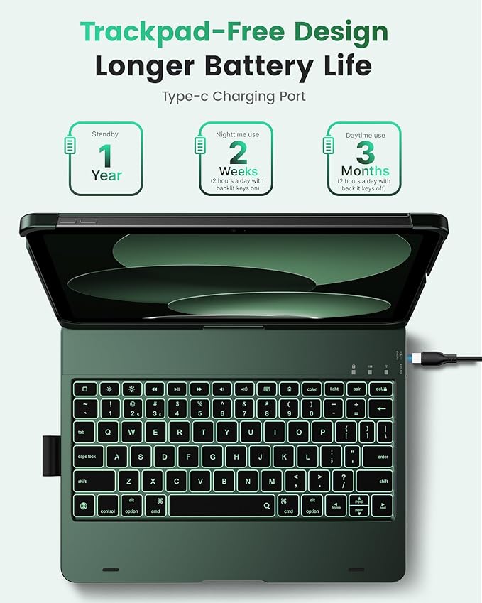 typecase Flexbook Keyboard Case for iPad 11th (A16, 2025) and iPad 10th Gen (10.9", 2022) – No Trackpad, 11-Color Backlight, 360° Rotatable, 7 Use Modes, Thin & Lightweight – Midnight Green
