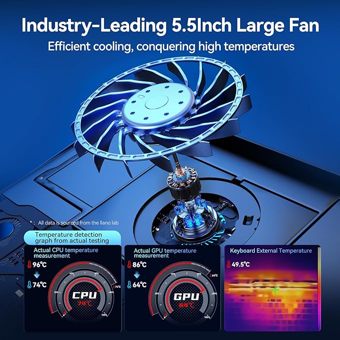 llano V12 RGB Laptop Cooling Pad Bundle with Memory Foam Seal & Dust-Proof