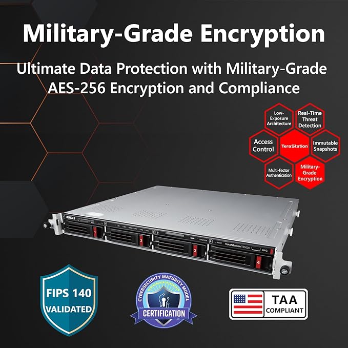 BUFFALO TeraStation 71210RH 12-Bay Enterprise Rackmount NAS 48TB (4x12TB) with HDD Hard Drives Included 10GbE RAID iSCSI Network Storage File Server