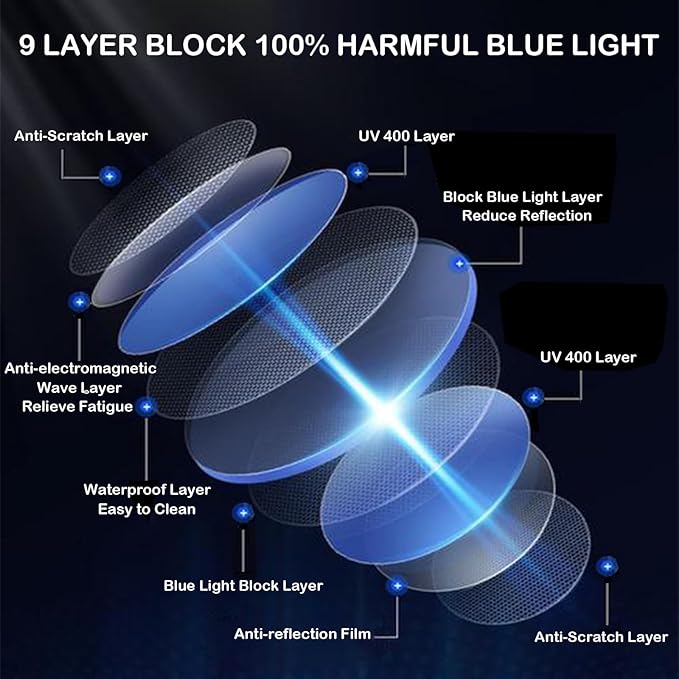 JW MARRIOTT Blue Light Blocking Glasses,Blue Light Glasses Women Men,Anti Blu-Ray Clear Gaming Glasses Lense