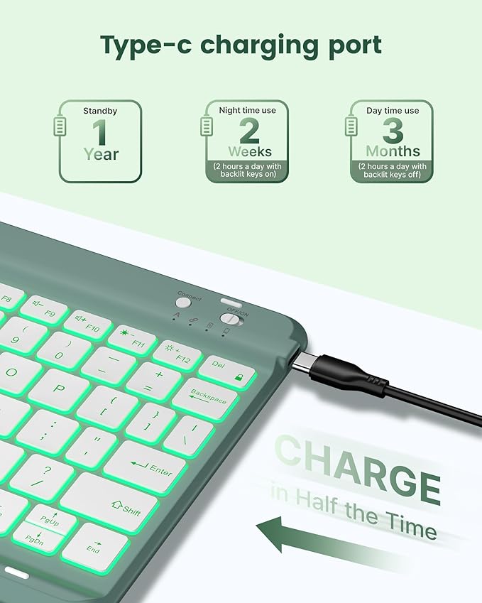 typecase Folio Keyboard Case for iPad 10th Gen 10.9 inch (2022) and iPad 11th (A16, 2025), Magnetic Wireless Detachable Keyboard, 7-Color Backlight, Thin & Light, Pencil Holder – Midnight Green