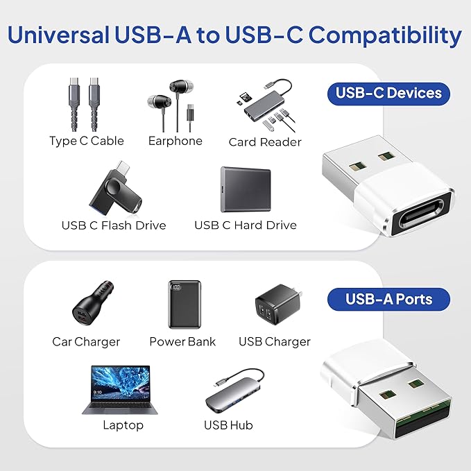 Elebase for iPhone 17 Air Pro Max Adapter,USB to USB C Adaptor 4 Pack,Type C Female to USB A Male Charger Connector for Apple 16 15 14 13,iWatch 11 10,iPad 8 8th 9 9th 10th Air 4th 5 Mini 6 Generation
