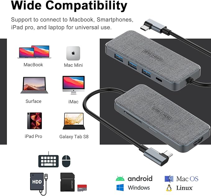 USB C Hub, ZSIMC 7-in-1 Docking Station Multiport Adapter with 4K HDMI, 100W Power Delivery, 3 USB 3.0 Ports, SD/TF Card Reader for MacBook Pro/Air, iPad Pro/Mini 6, Surface and More Type C Laptops