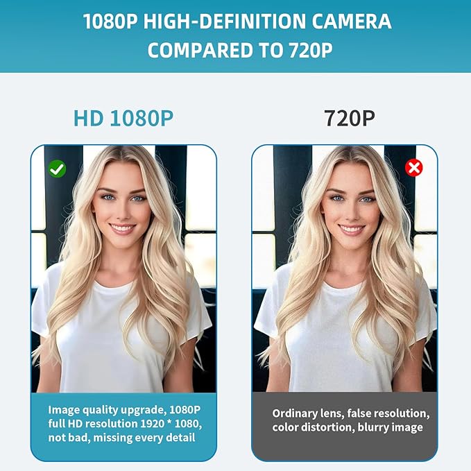 Webcam with Microphone and Speaker, 1080P Web Camera for Desktop Computer Laptop, USB Camera with Physical Privacy Cover,Plug and Play, Streaming Webcam, Wide Angle PC Cam (1080p mic Speaker)