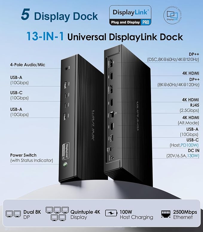 WAVLINK Pro Docking Station 5 Monitors, Up to Five 4K Displays for Mac & Windows, DisplayLink Dock with PD100W, 2X DP 1.4(120Hz), 2X HDMI 2.0, Alt HDMI, 2.5Gbps Ethernet, Driver Required DL7400