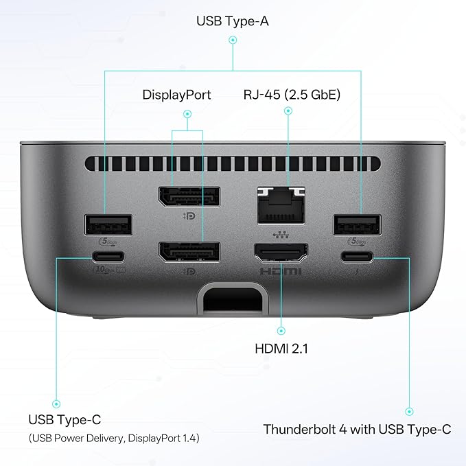 HP Docking Station for Laptop Dual Monitor and Charging Bundle - HP Thunderbolt 4 Ultra 280W G6 Dock with 280W AC Adapter, HDMI & DP Cable & USB-C Cable
