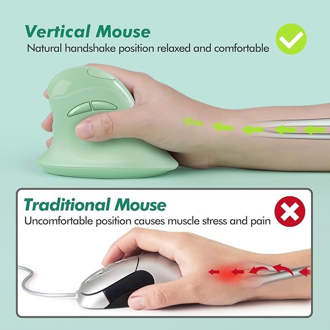 MicroPack Ergonomic Vertical Wireless Mouse, Silent Cordless Mouse with USB-A & Type-C Receiver, 800/1200/1600 DPI, 6 Buttons, Reduces Wrist Strain for Windows, Mac, PC & Laptop Green