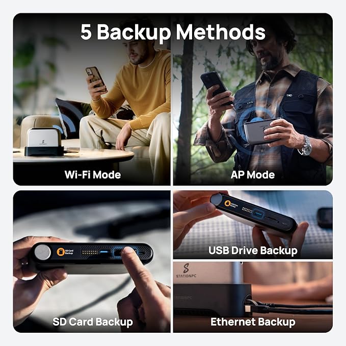 PocketCloud Portable NAS with M.2 NVMe & SD Slots, up to 8TB Capacity (Diskless), One-Click Backup,Supports Wi-Fi 6, LCD Display, App Control, 3200mAhx2 Replaceable Batteries for Outdoor Use