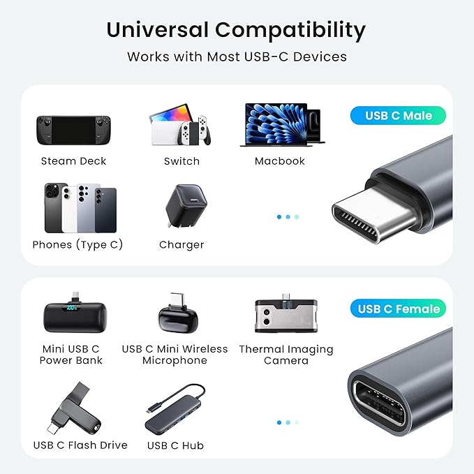 RUXELY USB Type C Extender Adapter 3Pack,PD 100W 40Gbps USBC Male to Female Extension Converter,Thunderbolt 4 3 Extended Connector for iPhone 17e 17Pro Max,Otterbox Case,MacBook Pro,Samsung S26