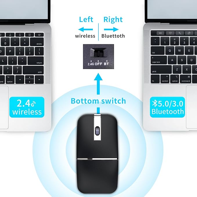 Bluetooth Arc Travel Mouse - BT & 2.4G Wireless Dual Mode, Rechargeable Slim Rotatable Portable, 3 Adjustable DPI, USB Optical Computer Silent Mouse for Microsoft Laptop PC Tablet - Graphite Black