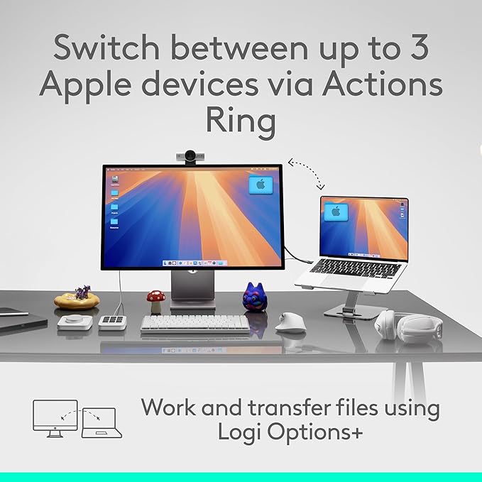 Logitech MX Master 4 for Mac, Ergonomic Bluetooth Mouse with Advanced Performance Haptic Feedback, Ultra-Fast Scrolling, USB-C Charging, MacOS, iPadOS, Windows - White Silver