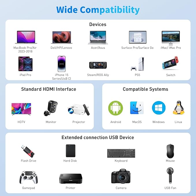 USB C to HDMI Adapter, 3-in-1 USBC Digital AV Multiport Adapter, USB Type C Converter to 4K@30Hz HDMI, USB 3.0, 100W PD for MacBook Pro/Air,iPad Pro Chromebook,Acer,HP,Dell,Surface,Samsung