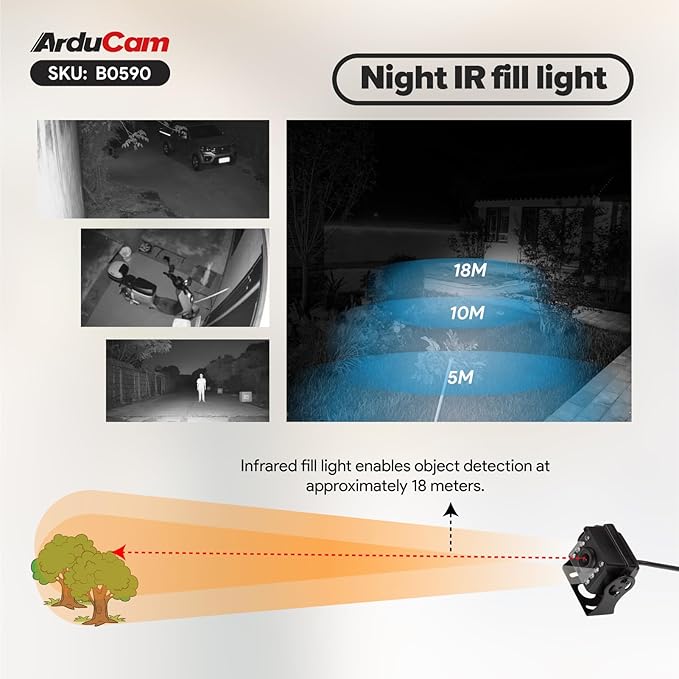 Arducam 2MP Day & Night Vision USB Camera Module, 1080P Automatic IR-Cut Switching USB 2.0 Webcam, with 850nm IR LEDs for Windows, Linux, Android and Mac OS