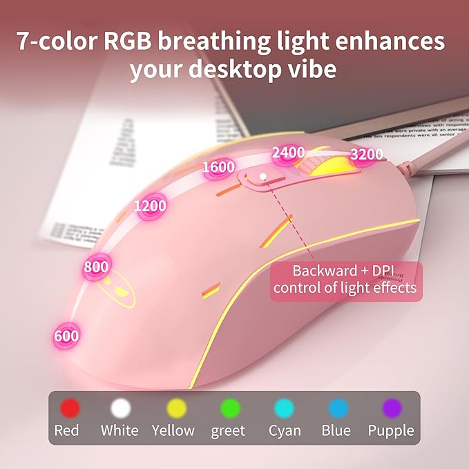 Camiysn Wire Gaming Keyboard, 7 Colorful Rainbow Backlight Classic Gaming Keyboard (Pink-Set)