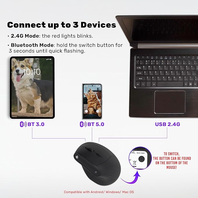 J-Tech Digital Wireless Mouse, Vertical Ergonomic Mouse with 2.4G Wireless & Bluetooth for 3 Multi-Device Function, Adjustable DPI Modes, Compatible with PC, Mac, Laptop - Black