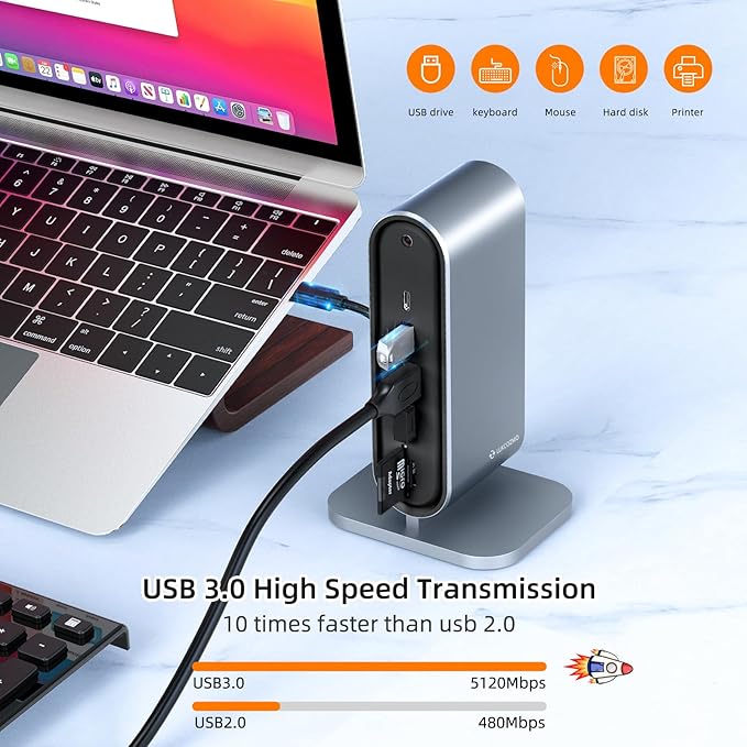 USB3.0 Universal Docking Station with 100W Charging, Dual Monitor for Windows and Mac, USB 3.0 or USB-C (HDMI, 1x USB-C, 4X USB3.0,VGA1080P, Ethernet, Audio, TF/SD Card Reader)