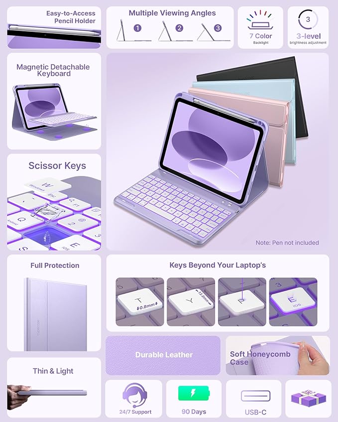 typecase Folio Keyboard Case for iPad 10th Gen 10.9 inch (2022) and iPad 11th (A16, 2025), Magnetic Wireless Detachable Keyboard, 7-Color Backlight, Thin & Light, Pencil Holder – Light Purple