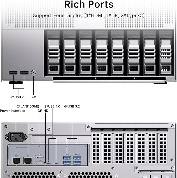 MSECORE 8 Bay Desktop NAS with Double M.2 PCIe4.0 SSD Slots, Ultra 285H (16 Cores, Max 5.4 GHz) 32G LPDDR5 8400 MT/s, 512G SSD, 2 * 10Gbps LAN, Four Display (1* HD, 1* DP, 2* USBC), Windows 11 Pro