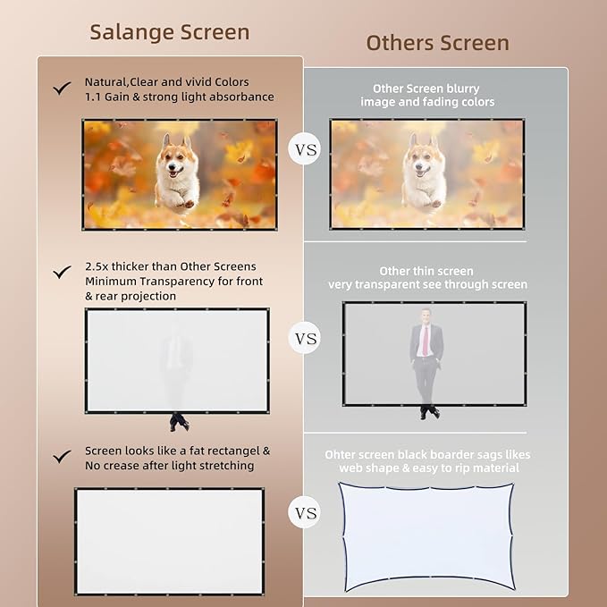 100inch Projector Screen Indoor Outdoor - Salange White Projection Screen 4K 3D HD,16:9, Foldable Wrinkle-Free and Double Sided Screen for Outside, Home, Backyard, Classroom (100 inch)